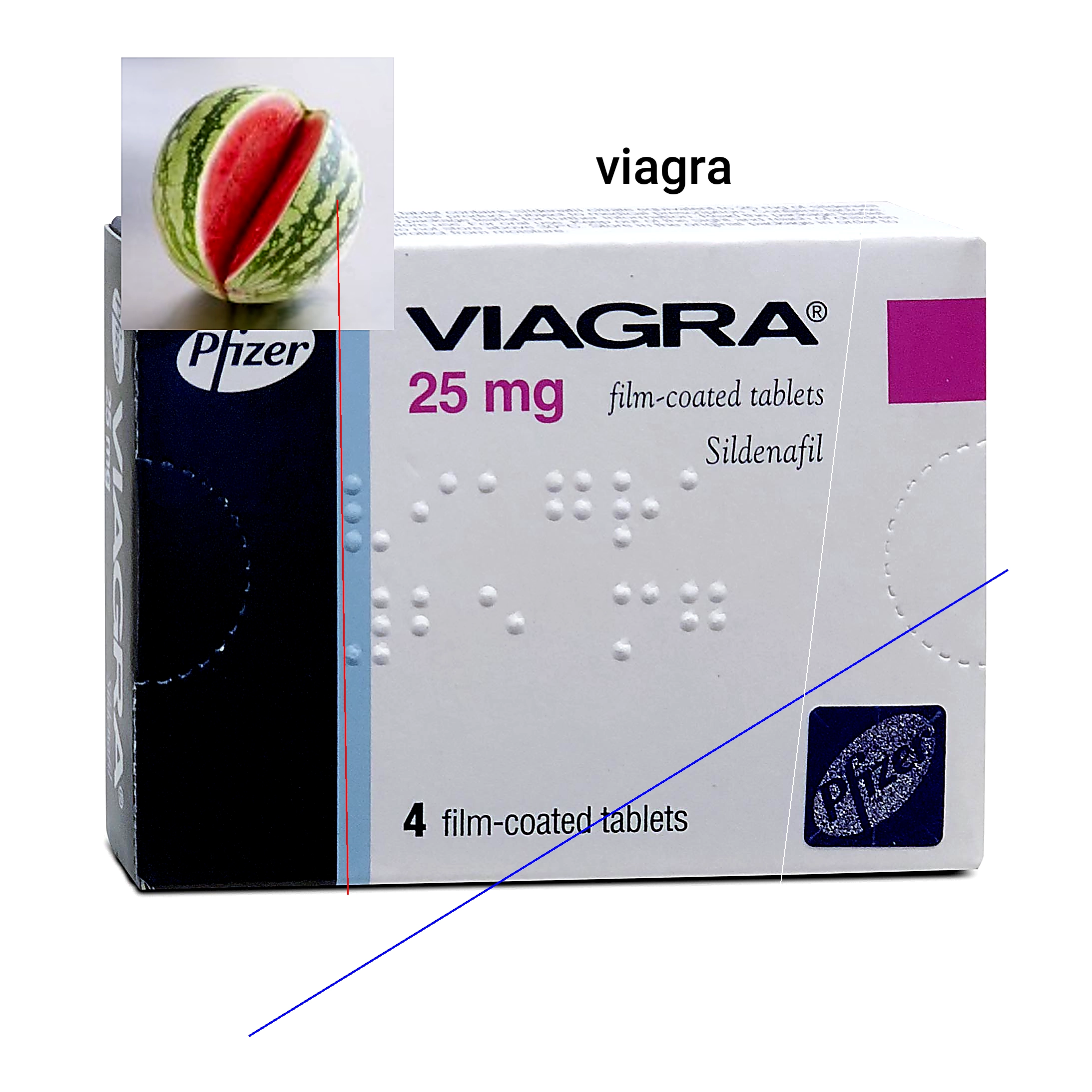 Acheter viagra sans ordonnance pharmacie